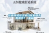 影響轉(zhuǎn)輪除濕機(jī)性能的因素有哪些？_重復(fù)