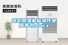 轉輪除濕機標準作業指導書.docx