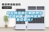 轉輪除濕機長期使用會出現問題，如何使其壽命更長？