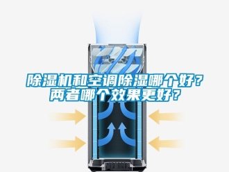 行業(yè)新聞除濕機(jī)和空調(diào)除濕哪個(gè)好？?jī)烧吣膫€(gè)效果更好？