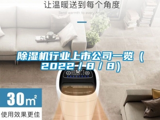行業新聞除濕機行業上市公司一覽（2022／8／8）