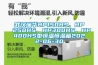 武漢瑞華HP150HS、HP250HS、HP300HS、HP400HS型恒溫恒濕箱2022-06-30