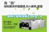 金剛工業除濕機6.8kg／h