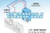 服裝廠倉庫潮濕怎么辦？制衣廠防潮除濕機 返回列表頁