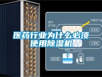 行業新聞醫藥行業為什么必須使用除濕機
