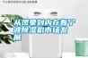 從現象到內在看寧波除濕機市場發展
