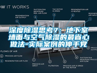 企業新聞深度除濕思考7：地下室墻面與空氣除濕的最省心做法-實際案例的伸手黨