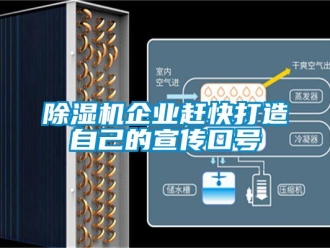 常見問題除濕機企業趕快打造自己的宣傳口號