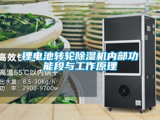 常見問題鋰電池轉輪除濕機內部功能段與工作原理