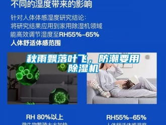 行業新聞秋雨飄落葉飛，防潮要用除濕機