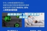 秋雨飄落葉飛，防潮要用除濕機