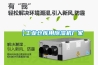 【工業倉庫用除濕機廠家