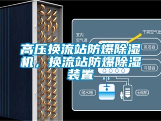 企業(yè)新聞高壓換流站防爆除濕機，換流站防爆除濕裝置