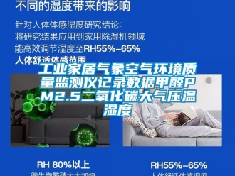 企業(yè)新聞工業(yè)家居氣象空氣環(huán)境質(zhì)量監(jiān)測(cè)儀記錄數(shù)據(jù)甲醛PM2.5二氧化碳大氣壓溫濕度