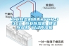 工業除濕機銷售RYCM-138C 商業除濕機 精密除濕機 移動除濕機