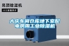 大慶車間倉庫地下室配電房用工業除濕機