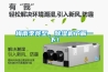 梅雨季將至，除濕機了解一下！
