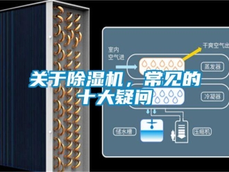 行業(yè)新聞關(guān)于除濕機(jī)，常見的十大疑問