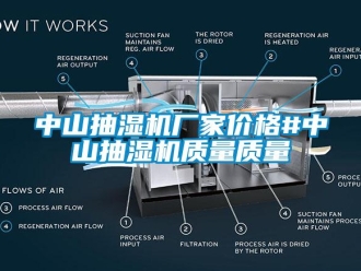 企業新聞中山抽濕機廠家價格#中山抽濕機質量質量