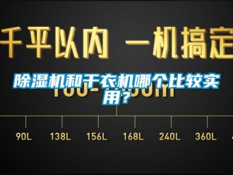 常見問題除濕機和干衣機哪個比較實用？