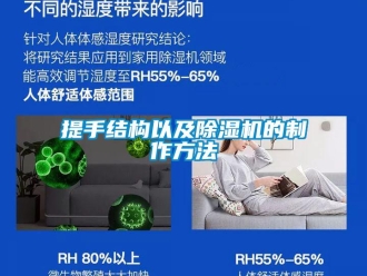 行業(yè)新聞提手結(jié)構(gòu)以及除濕機的制作方法