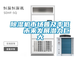 行業新聞除濕機市場普及率低   未來發展潛力巨大