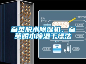 企業新聞蠶繭脫水除濕機，蠶繭脫水除濕干燥法